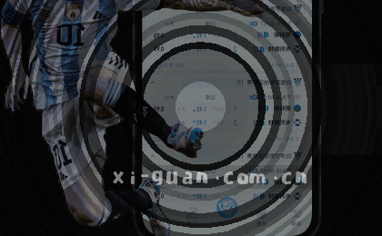 移动端用户滑动手机屏幕浏览页面